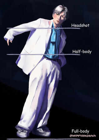 Image type guide